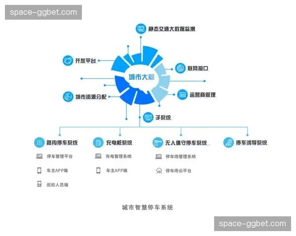 多方协同架构加速落地 优化内容生产与分发闭环
