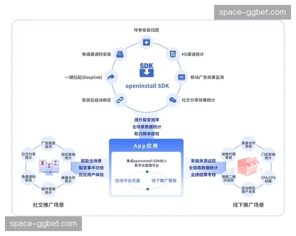 平台运营方引入游戏化思维，设计长期任务体系以提升用户留存与活跃。