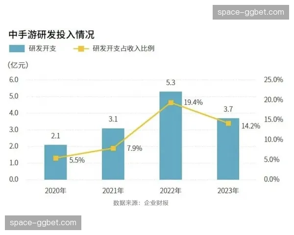 华东大区橄榄球市场分析:竞争力与增长潜力评估 华东大区橄榄球市场分析:竞争力与增长潜力评估